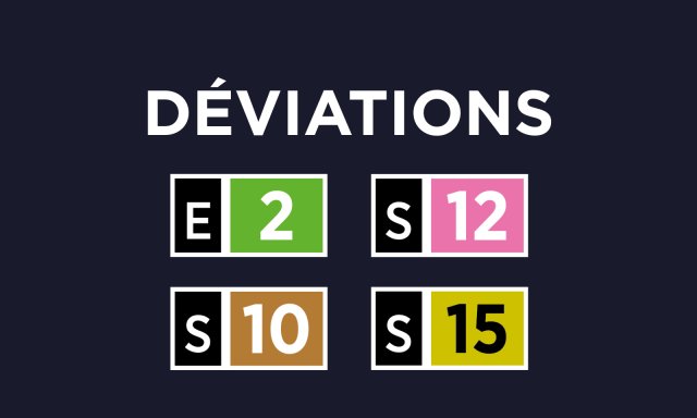 Déviations E2, S12, S10 et S15