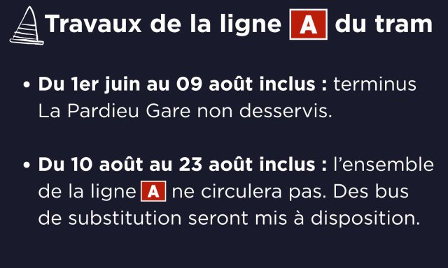 Phases 1 et 2 des travaux